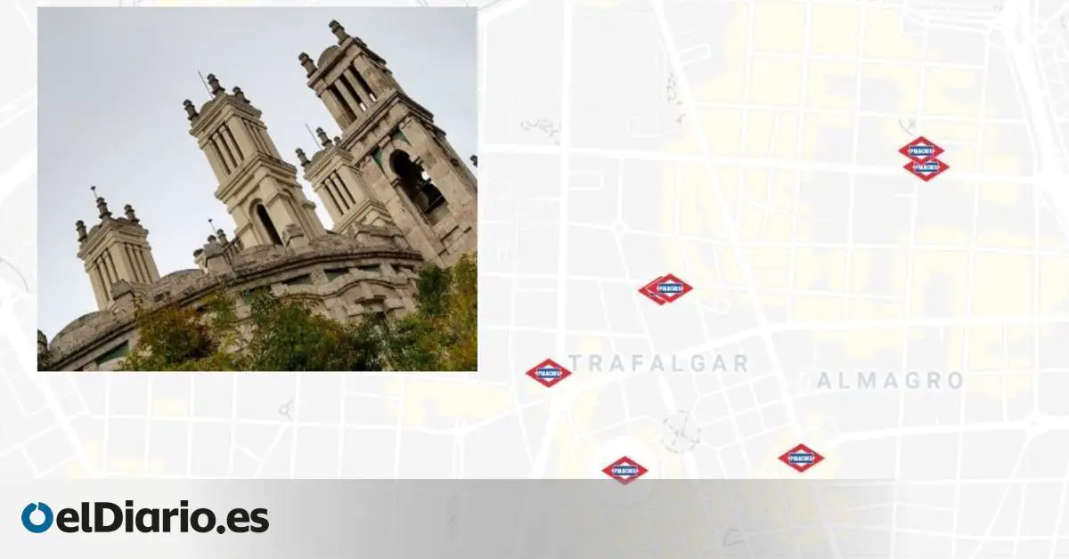 Descubre la Iglesia de San Antón en Madrid: Guía completa y mapa
